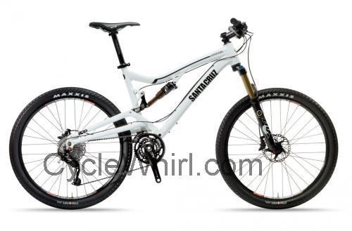 Santa Cruz Nickel fiche technique et avis